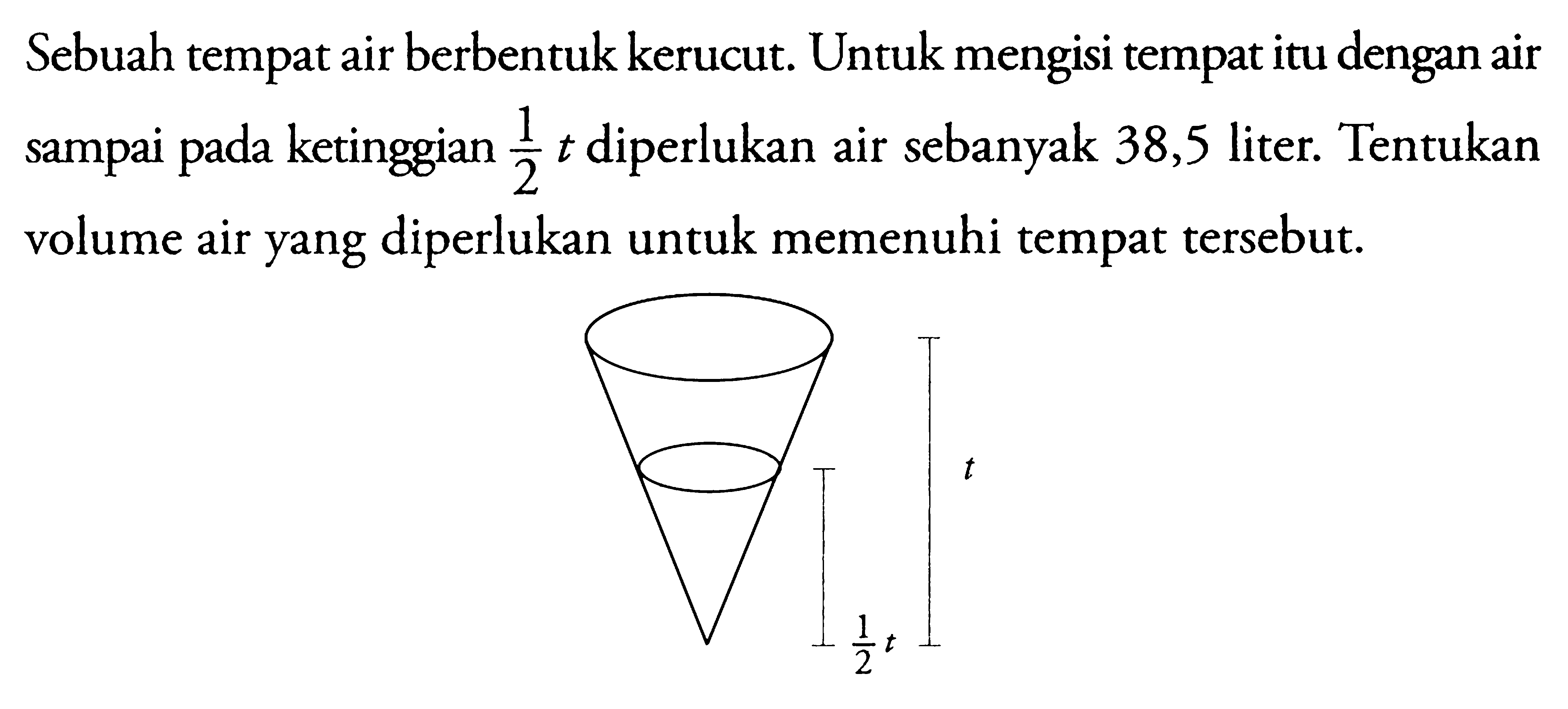Sebuah tempat air berbentuk kerucut. Untuk mengisi tempat...