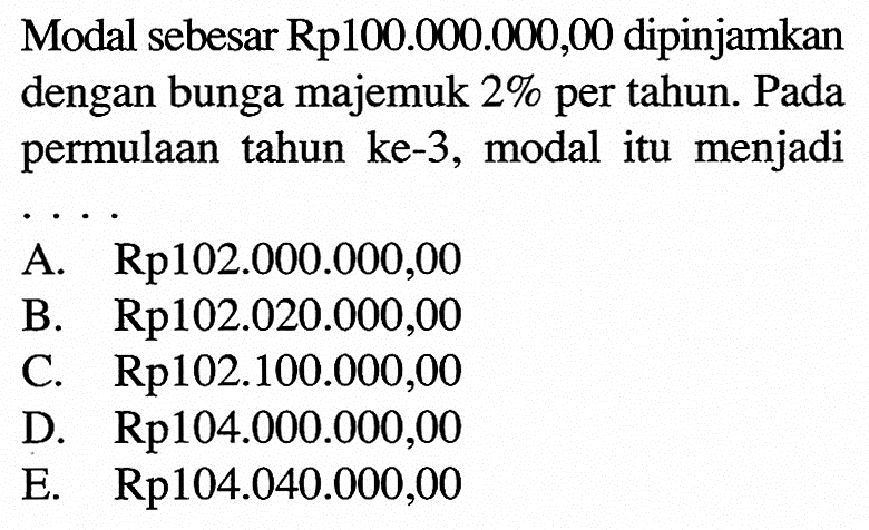 Memulai Usaha Modal Rp100.000: Panduan Lengkap Menuju Sukses